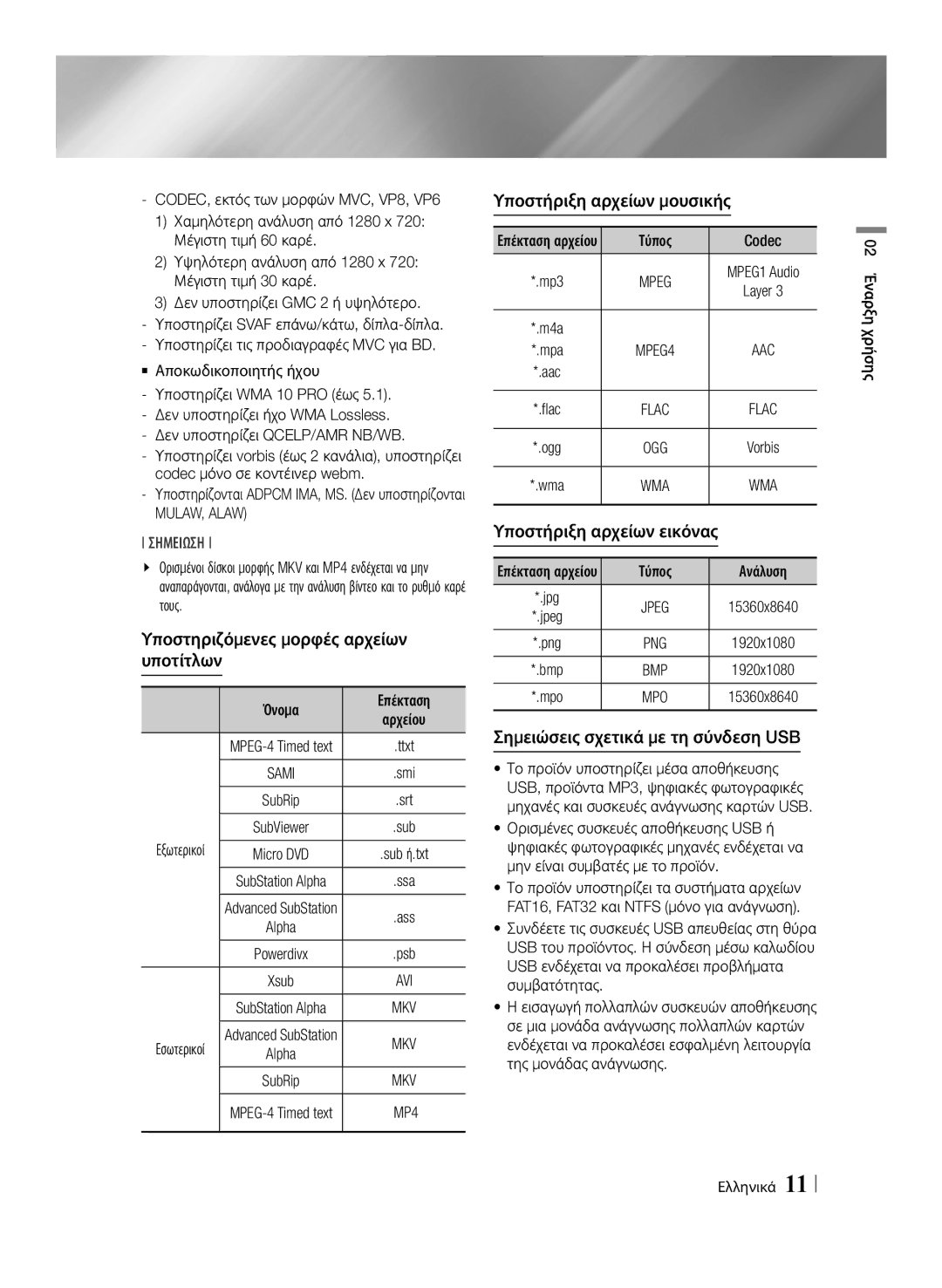 Samsung BD-E8300/EN Υποστηριζόμενες μορφές αρχείων υποτίτλων, Υποστήριξη αρχείων μουσικής, Υποστήριξη αρχείων εικόνας 