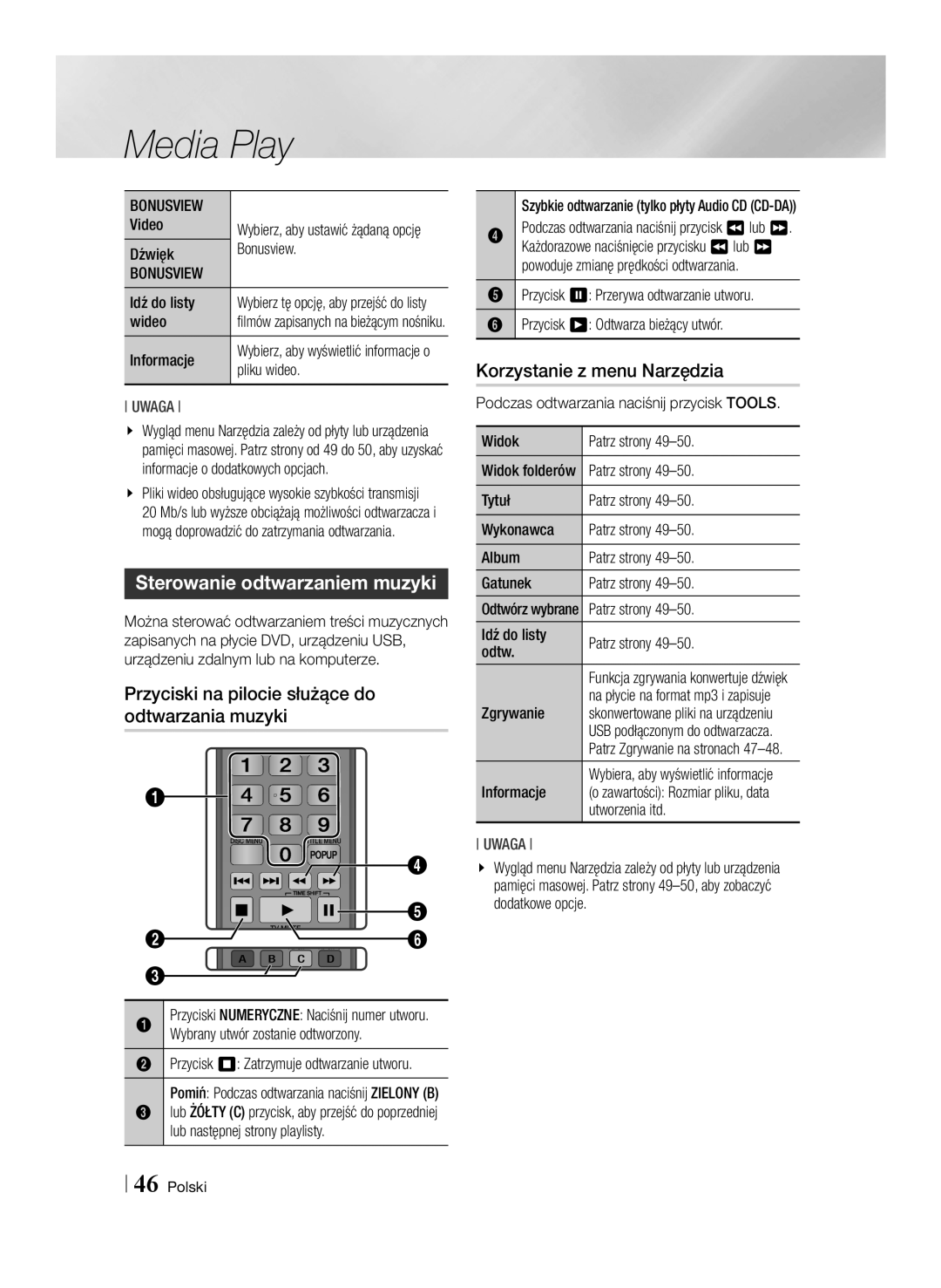 Samsung BD-E8300/EN, BD-E8500/EN manual Sterowanie odtwarzaniem muzyki, Przyciski na pilocie służące do odtwarzania muzyki 