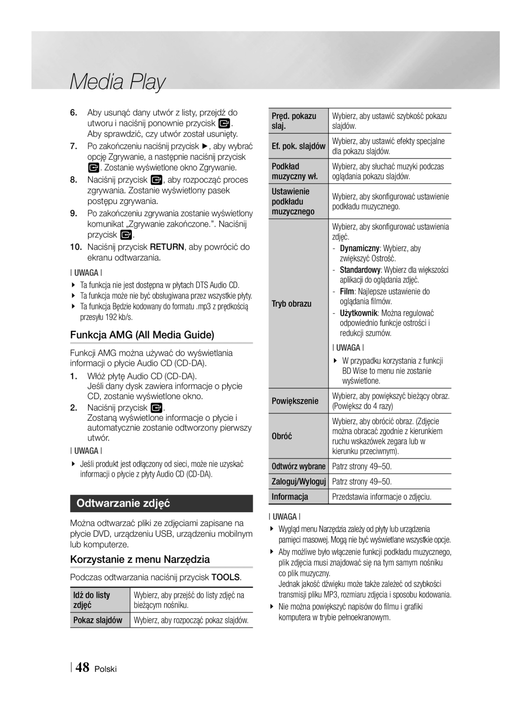 Samsung BD-E8300/EN, BD-E8500/EN manual Funkcja AMG All Media Guide, Odtwarzanie zdjęć 