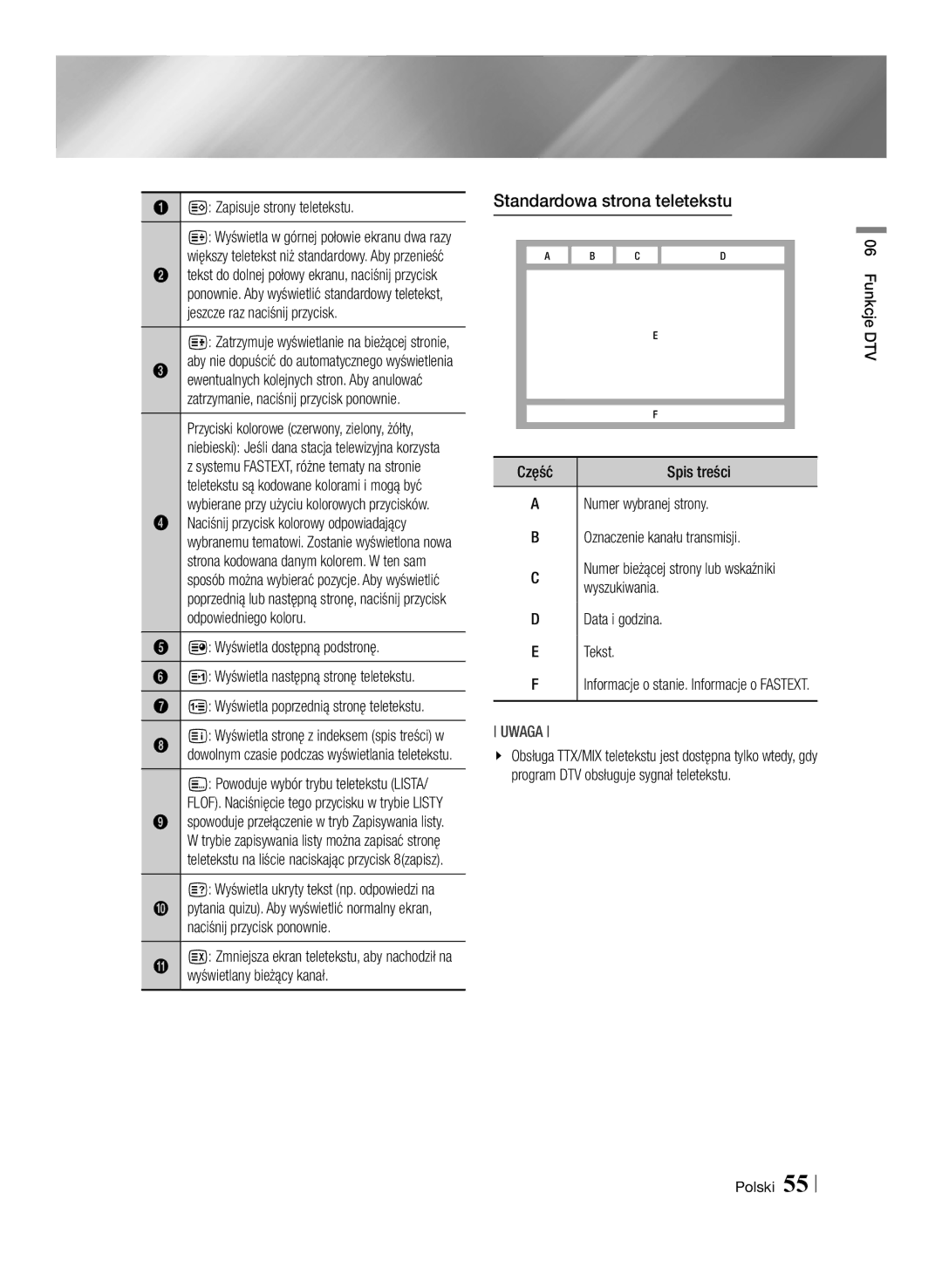 Samsung BD-E8500/EN manual Standardowa strona teletekstu, Zapisuje strony teletekstu, Naciśnij przycisk ponownie, Część 