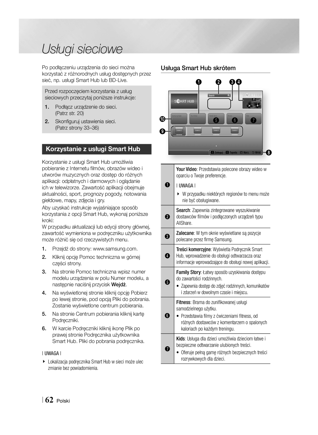 Samsung BD-E8300/EN, BD-E8500/EN manual Usługi sieciowe, Korzystanie z usługi Smart Hub, Usługa Smart Hub skrótem 