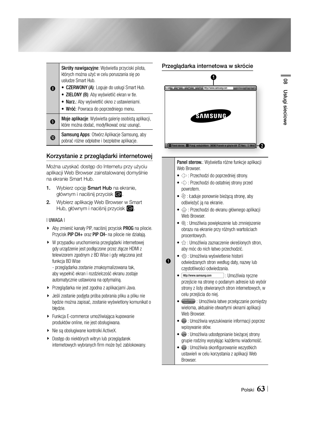 Samsung BD-E8500/EN, BD-E8300/EN manual Korzystanie z przeglądarki internetowej, Przeglądarka internetowa w skrócie 