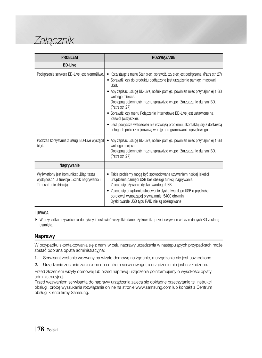 Samsung BD-E8300/EN, BD-E8500/EN manual Naprawy 