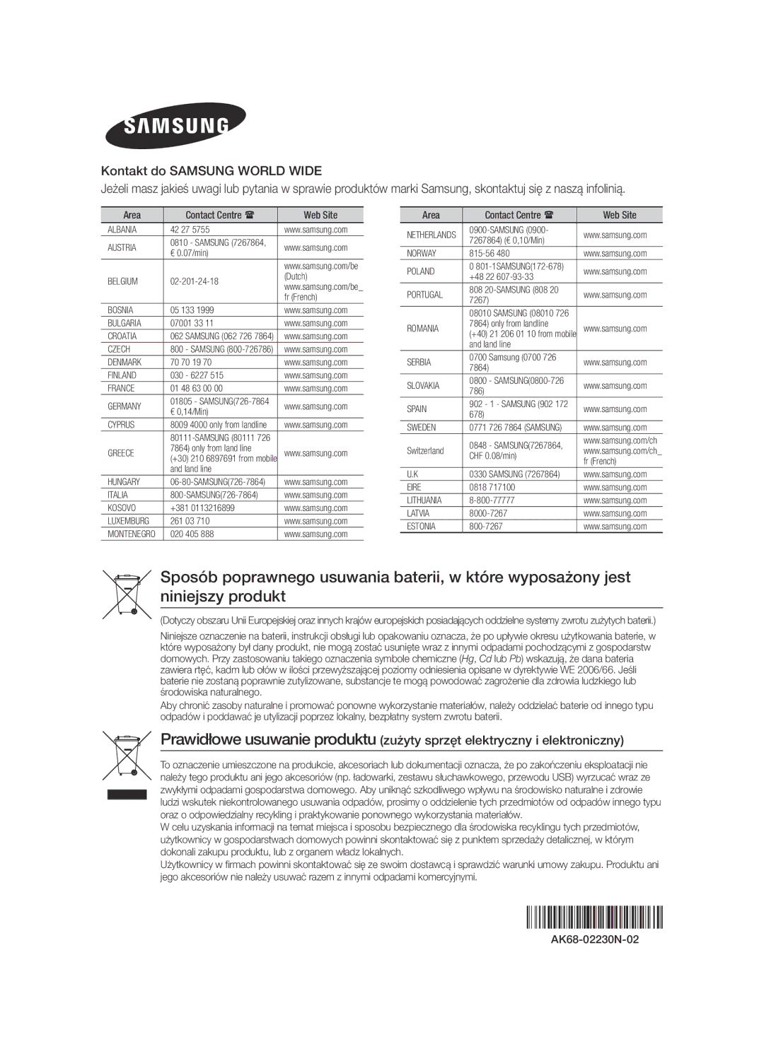 Samsung BD-E8300/EN, BD-E8500/EN manual Area 