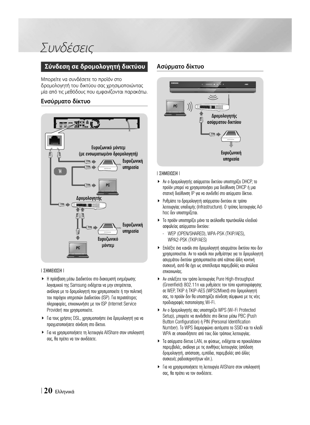 Samsung BD-E8500/EN, BD-E8300/EN manual Σύνδεση σε δρομολογητή δικτύου, Ενσύρματο δίκτυο, Ασύρματο δίκτυο 