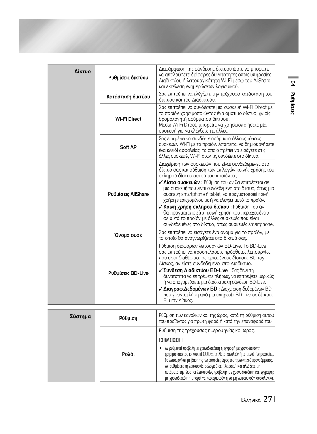 Samsung BD-E8300/EN manual Και εκτέλεση ενημερώσεων λογισμικού, Δικτύου και του Διαδικτύου, Δρομολογητή ασύρματου δικτύου 