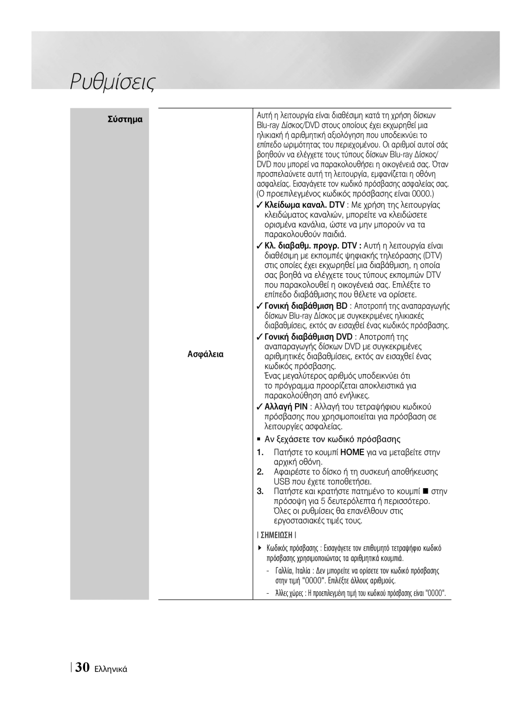 Samsung BD-E8500/EN, BD-E8300/EN manual Ασφάλεια, 30 Ελληνικά 