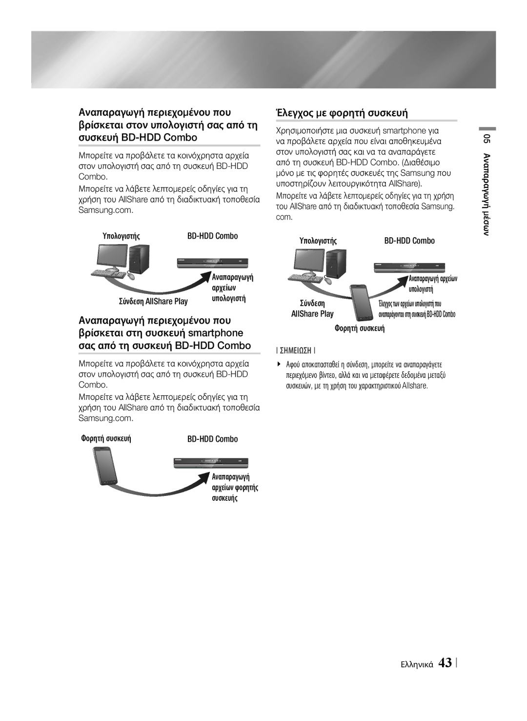 Samsung BD-E8300/EN Έλεγχος με φορητή συσκευή, Σύνδεση AllShare Play Αρχείων, Υπολογιστής BD-HDD Combo, Σύνδεση Υπολογιστή 