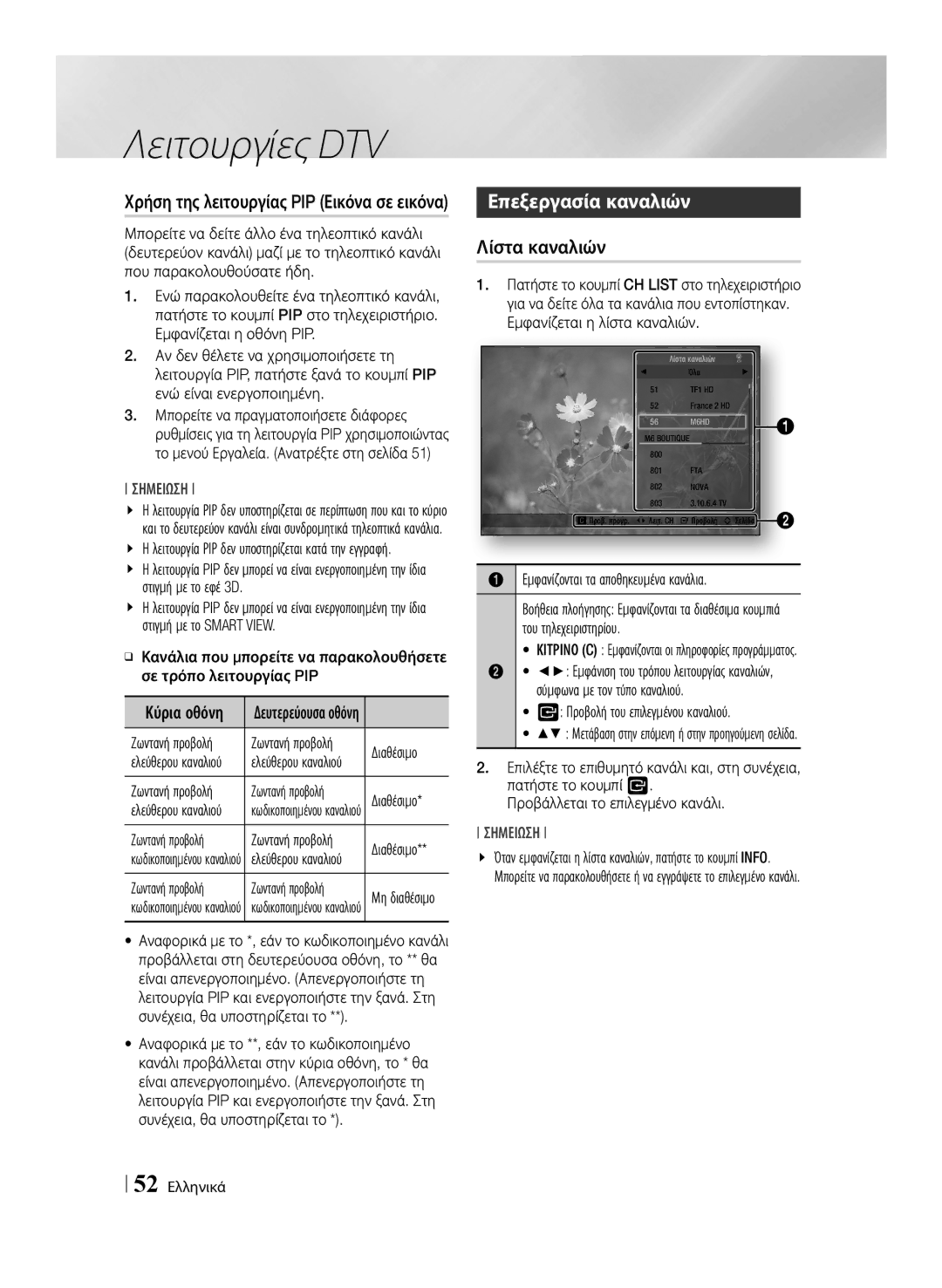 Samsung BD-E8500/EN, BD-E8300/EN manual Επεξεργασία καναλιών, Λίστα καναλιών 