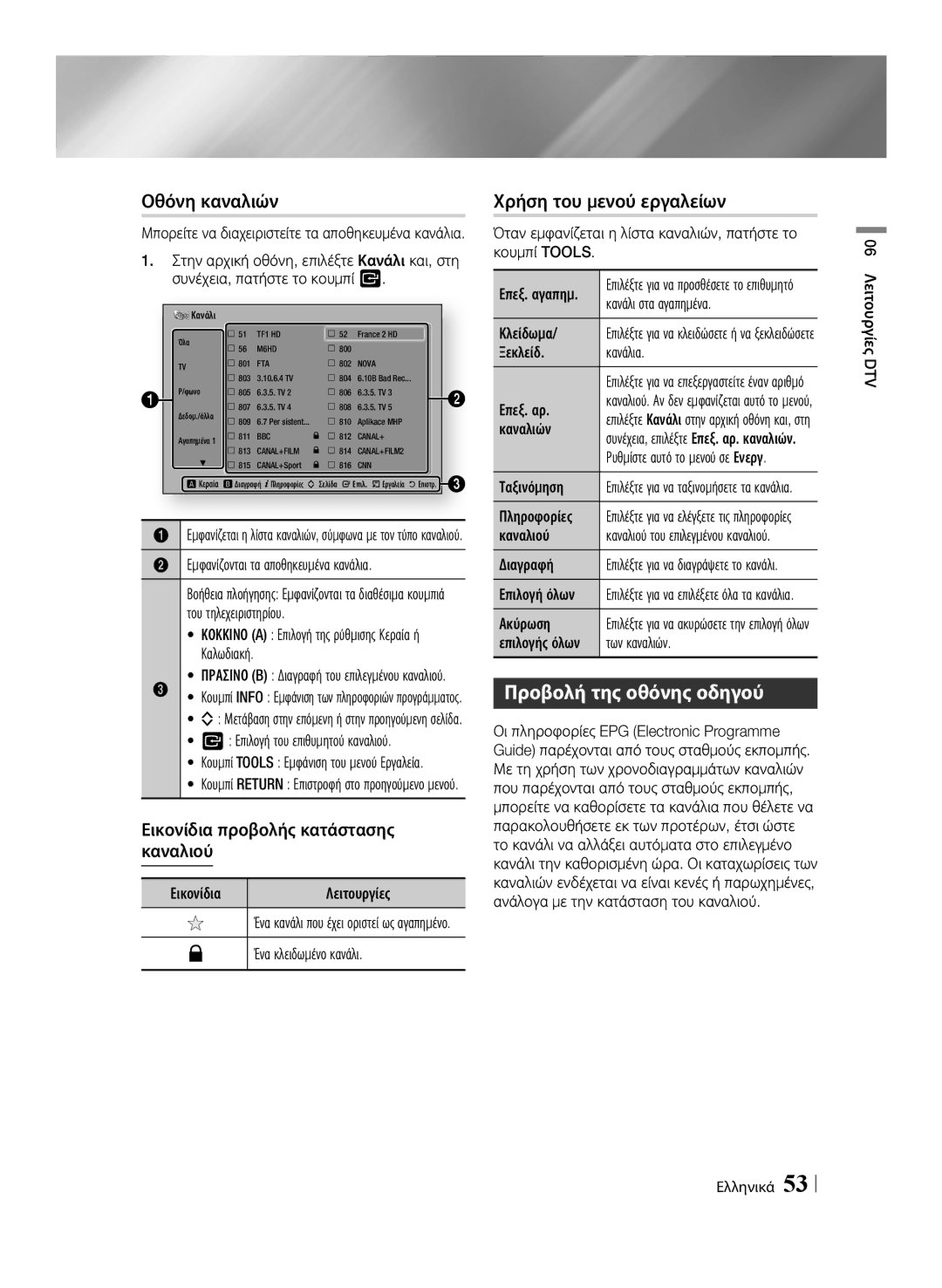 Samsung BD-E8300/EN, BD-E8500/EN manual Οθόνη καναλιών, Προβολή της οθόνης οδηγού, Εικονίδια προβολής κατάστασης καναλιού 