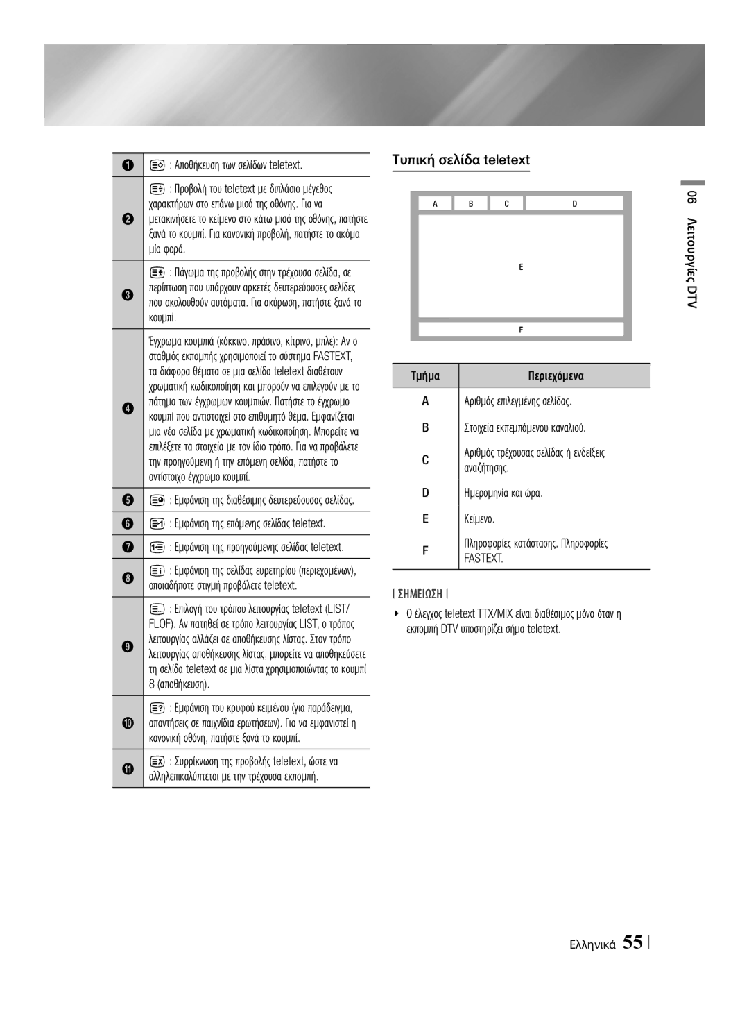 Samsung BD-E8300/EN manual Τυπική σελίδα teletext, Αποθήκευση των σελίδων teletext, Οποιαδήποτε στιγμή προβάλετε teletext 