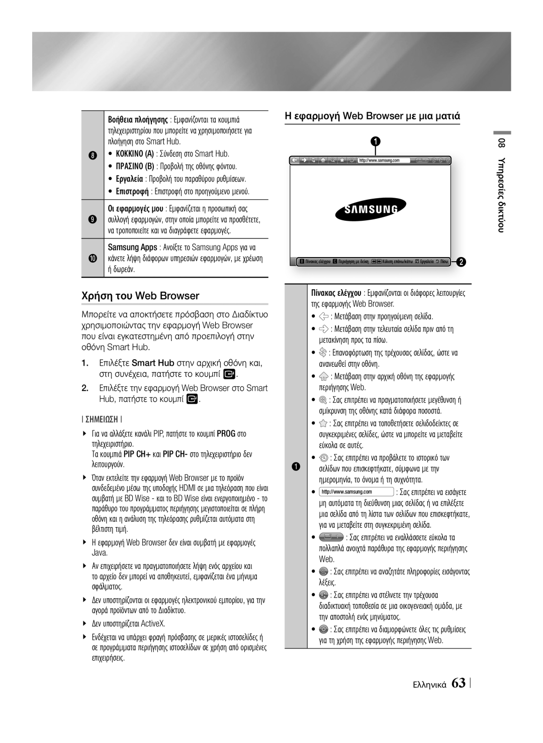 Samsung BD-E8300/EN, BD-E8500/EN manual Χρήση του Web Browser, Εφαρμογή Web Browser με μια ματιά 