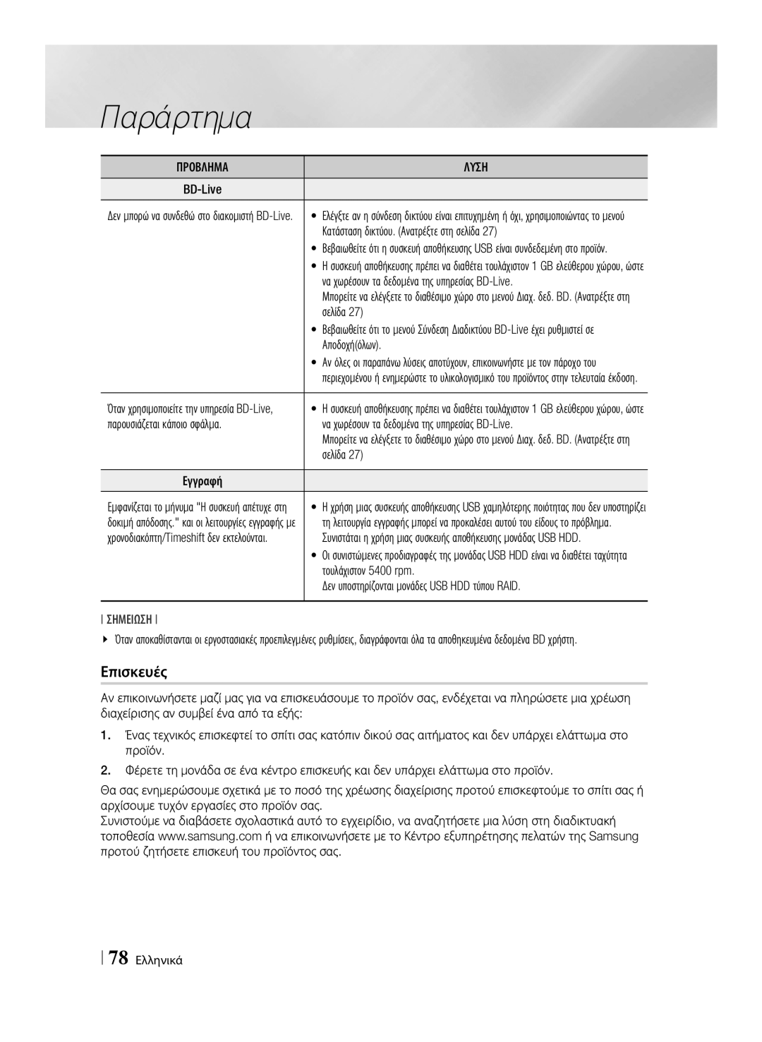 Samsung BD-E8500/EN, BD-E8300/EN manual Επισκευές 