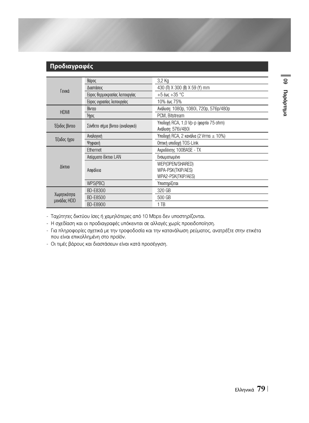 Samsung BD-E8300/EN, BD-E8500/EN manual Προδιαγραφές, Wepopen/Shared, Wpa-Psktkip/Aes, WPA2-PSKTKIP/AES, Wpspbc 