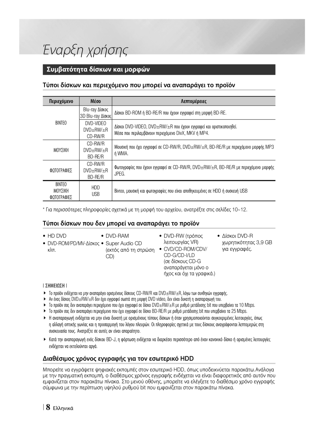 Samsung BD-E8500/EN Έναρξη χρήσης, Συμβατότητα δίσκων και μορφών, Τύποι δίσκων που δεν μπορεί να αναπαράγει το προϊόν 