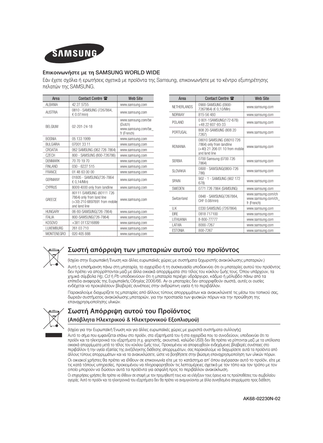 Samsung BD-E8300/EN, BD-E8500/EN manual Σωστή απόρριψη των μπαταριών αυτού του προϊόντος, Area, Web Site, AK68-02230N-02 