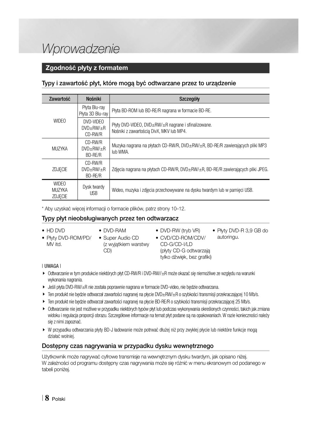 Samsung BD-E8300/EN, BD-E8500/EN Wprowadzenie, Zgodność płyty z formatem, Typy płyt nieobsługiwanych przez ten odtwarzacz 