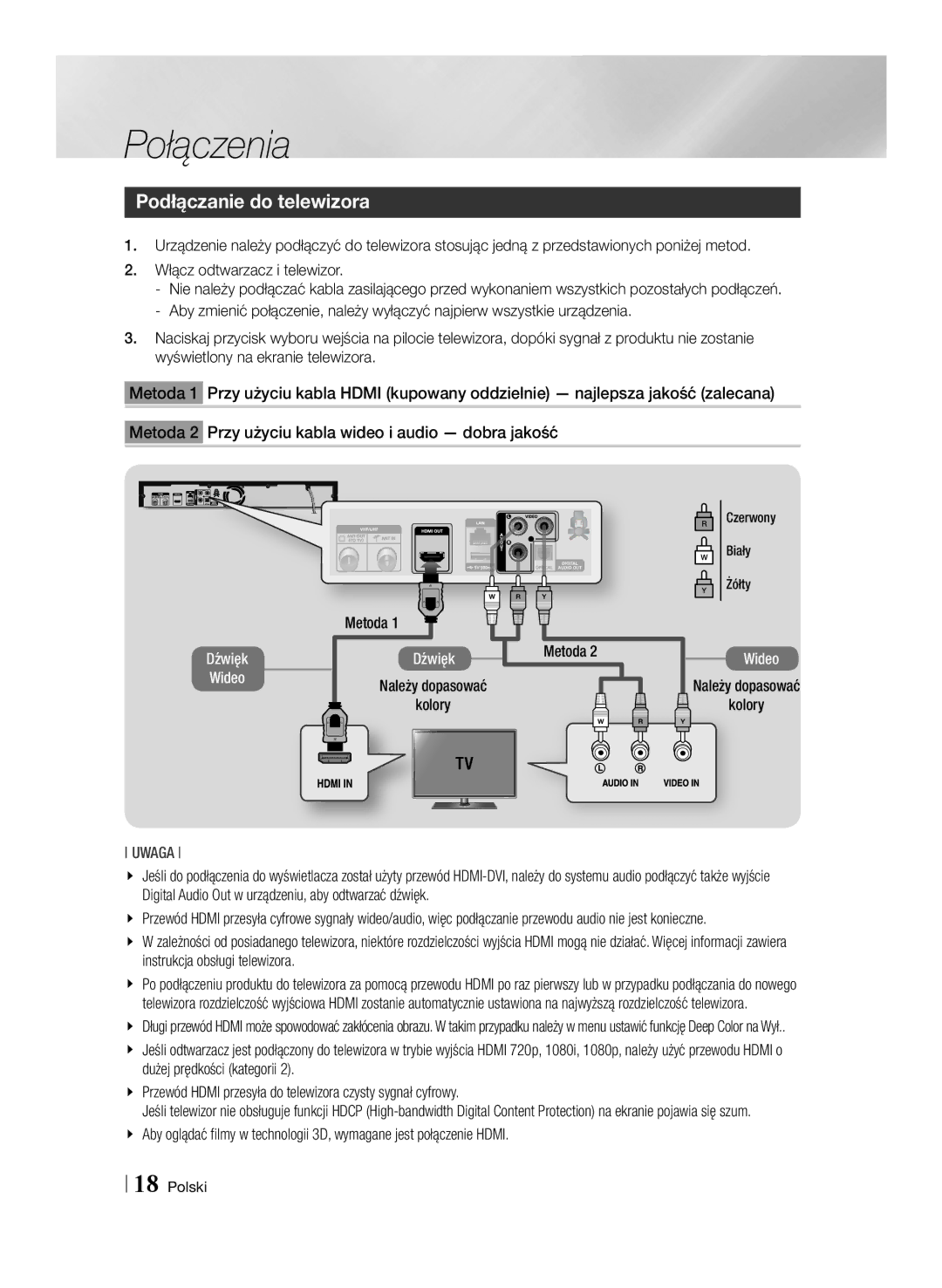 Samsung BD-E8300/EN, BD-E8500/EN manual Podłączanie do telewizora, Kolory Metoda, Należy dopasować 