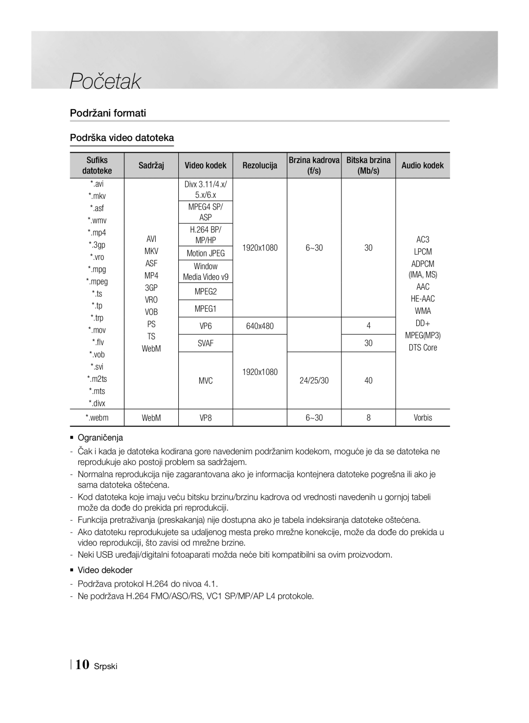 Samsung BD-E8500/EN, BD-E8300/EN manual Podržani formati, Podrška video datoteka 