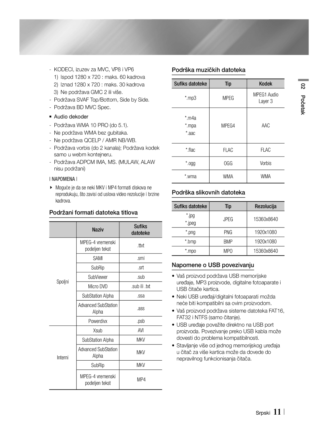 Samsung BD-E8300/EN manual Podržani formati datoteka titlova, Podrška muzičkih datoteka, Podrška slikovnih datoteka, MP4 