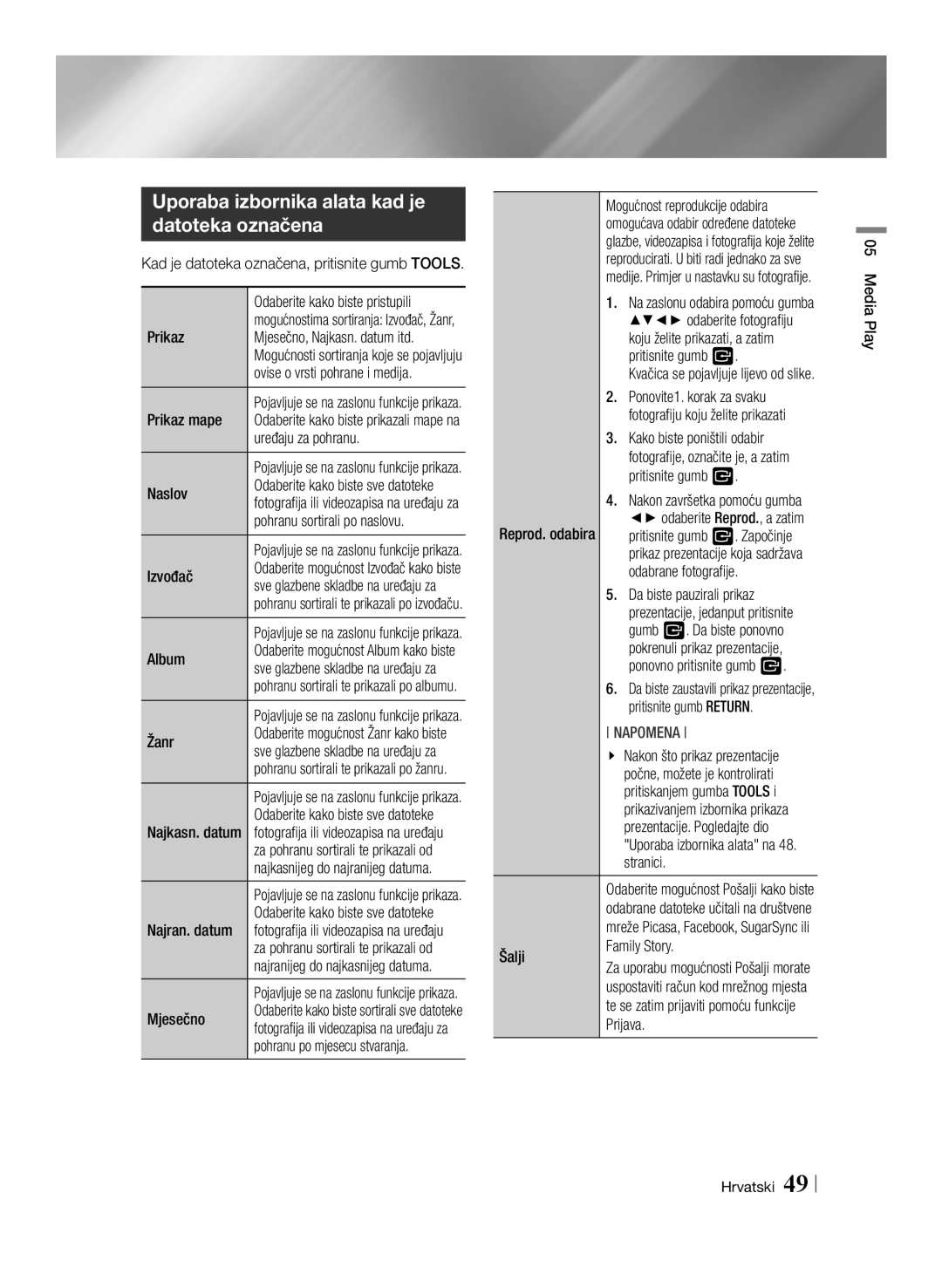 Samsung BD-E8300/EN, BD-E8500/EN manual Uporaba izbornika alata kad je datoteka označena 