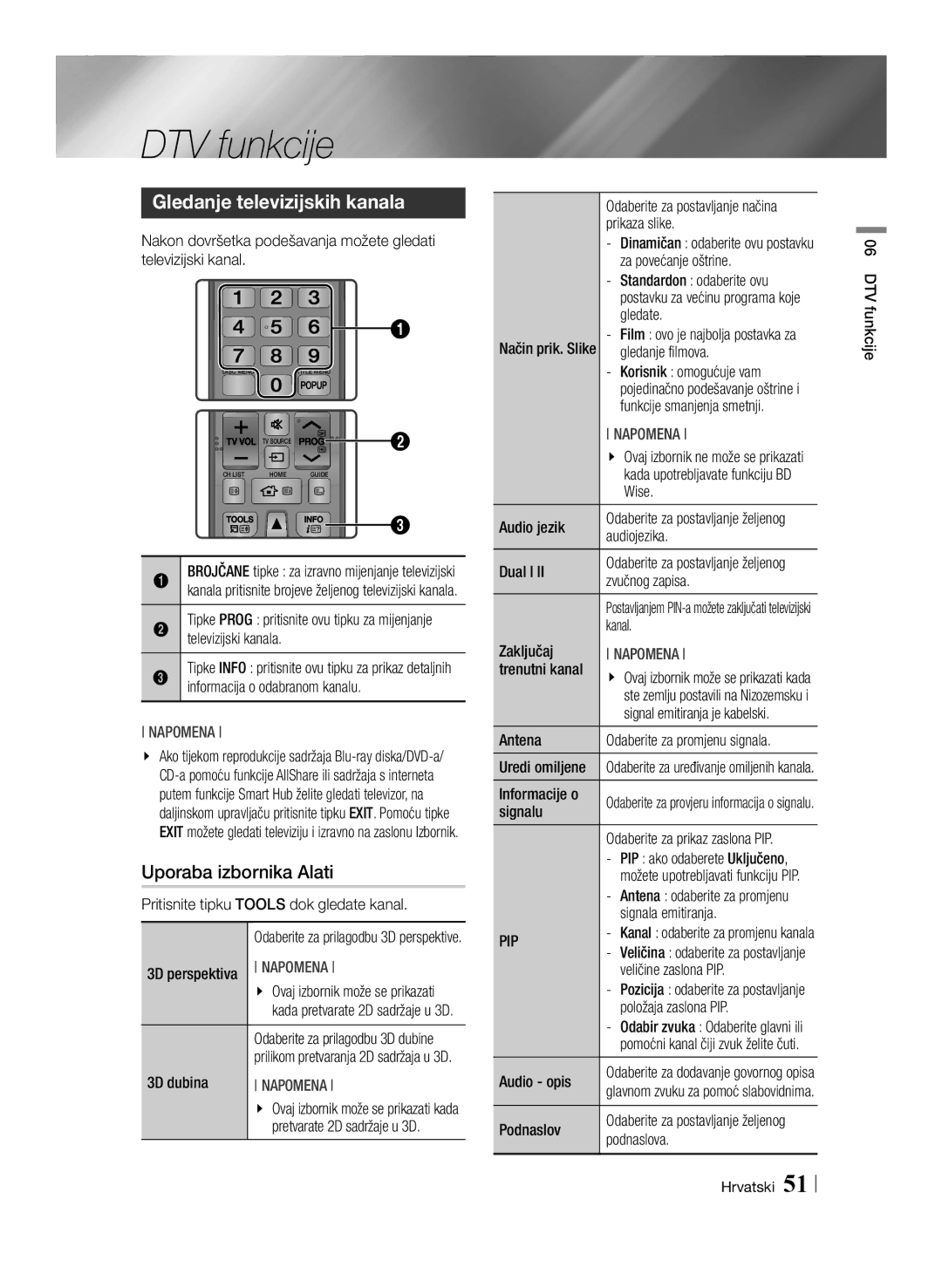 Samsung BD-E8300/EN, BD-E8500/EN manual Gledanje televizijskih kanala, Uporaba izbornika Alati 