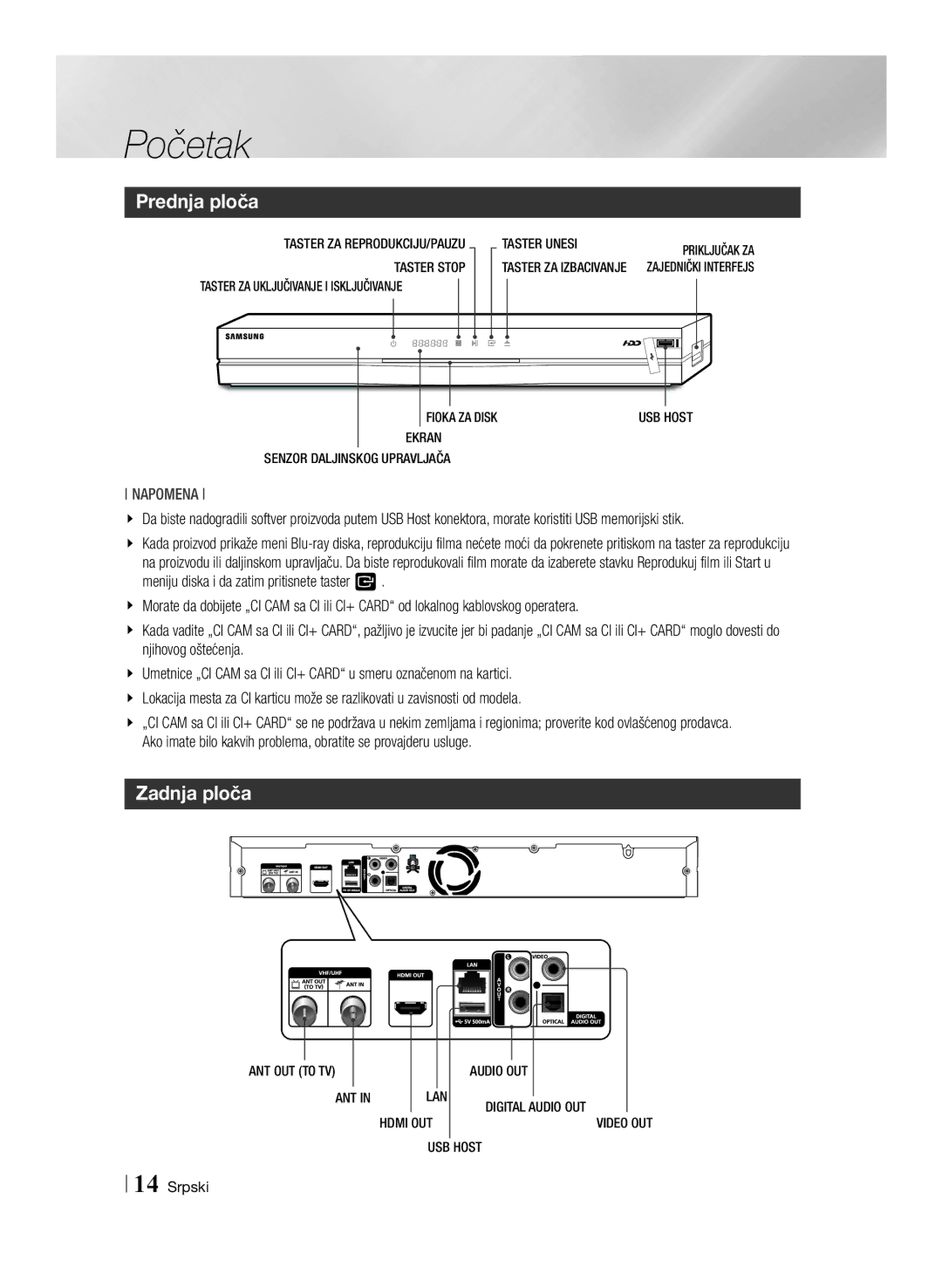 Samsung BD-E8500/EN, BD-E8300/EN manual Prednja ploča, Zadnja ploča 