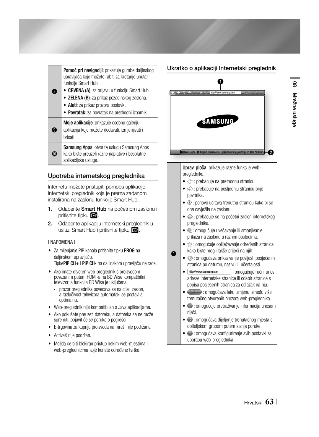 Samsung BD-E8300/EN, BD-E8500/EN manual Upotreba internetskog preglednika, Ukratko o aplikaciji Internetski preglednik 