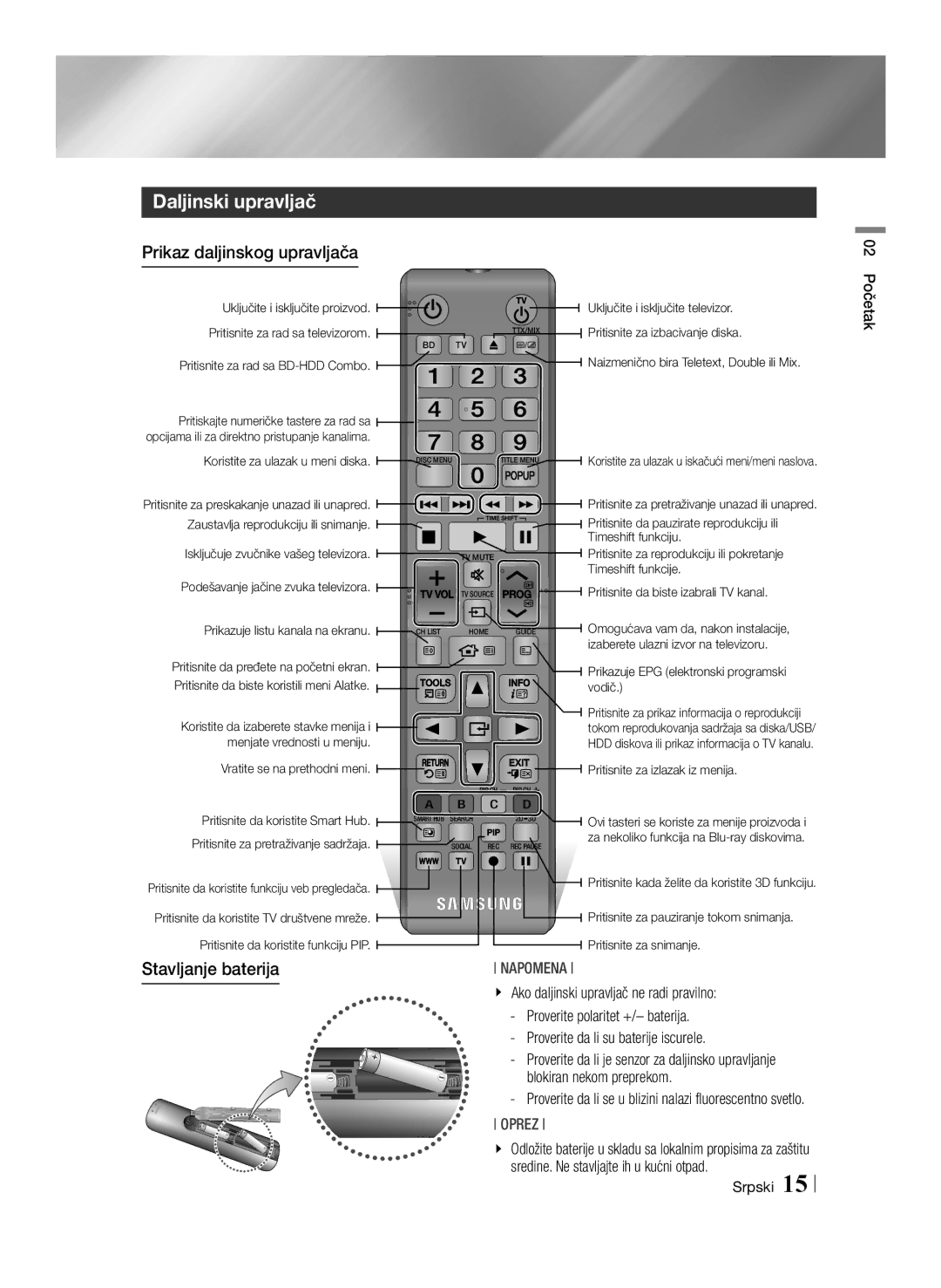 Samsung BD-E8300/EN, BD-E8500/EN manual Daljinski upravljač, Prikaz daljinskog upravljača, Stavljanje baterija 