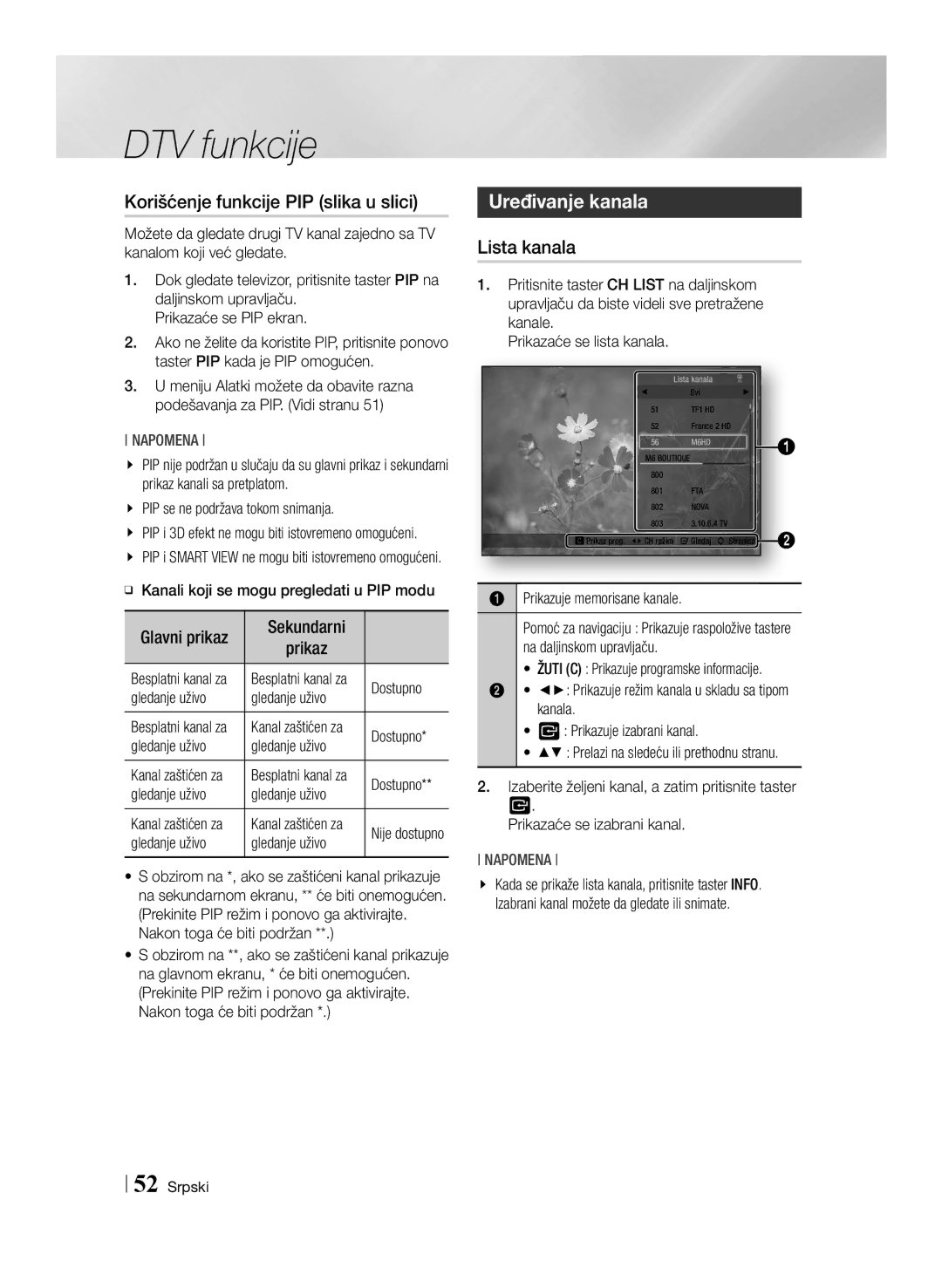 Samsung BD-E8500/EN, BD-E8300/EN manual Korišćenje funkcije PIP slika u slici, Uređivanje kanala, Lista kanala 