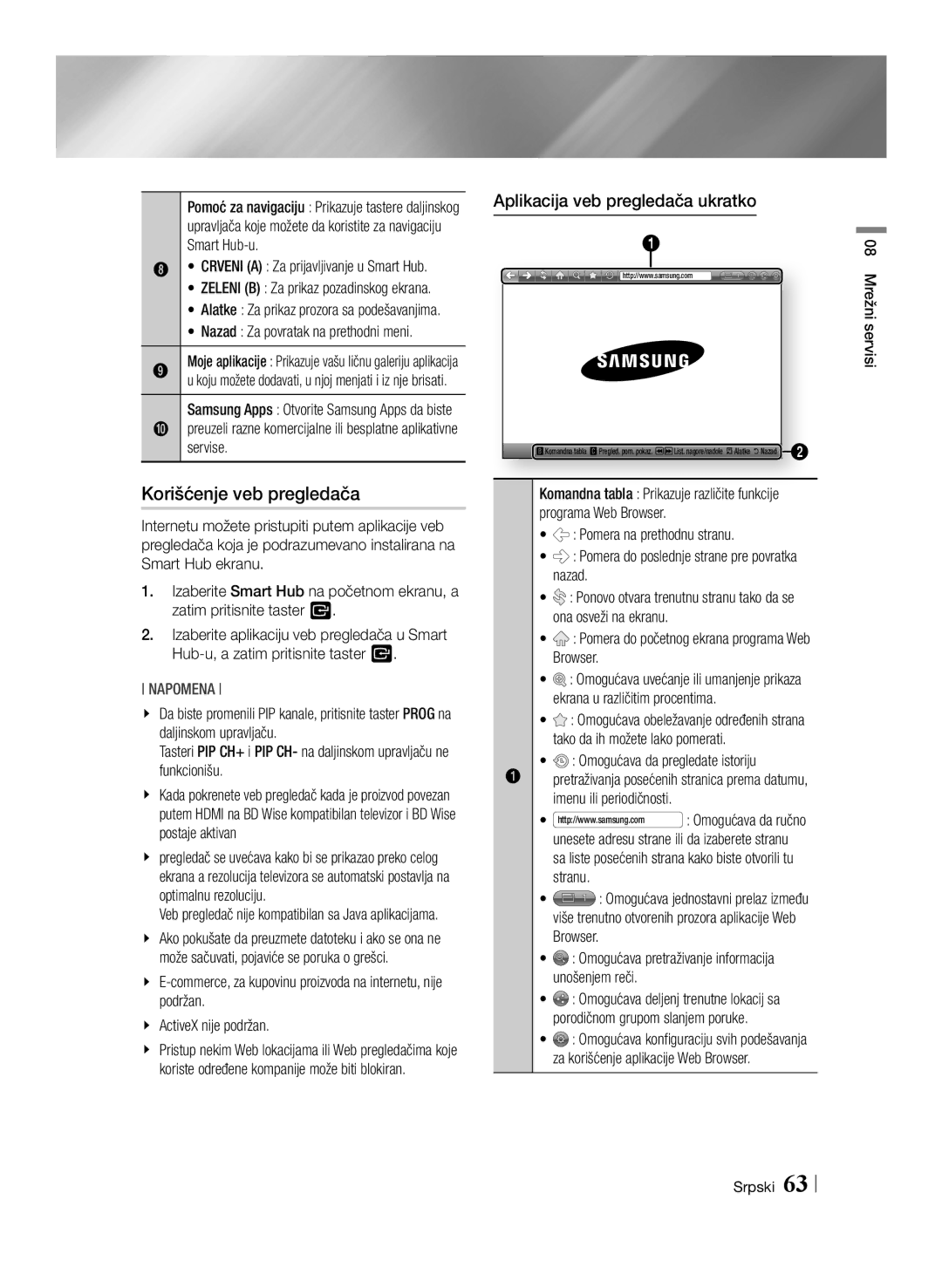 Samsung BD-E8300/EN, BD-E8500/EN manual Korišćenje veb pregledača, Aplikacija veb pregledača ukratko 