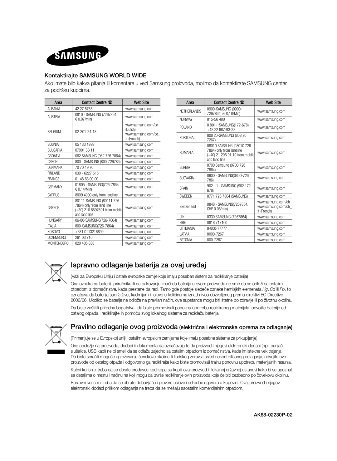 Samsung BD-E8500/EN, BD-E8300/EN manual Ispravno odlaganje baterija za ovaj uređaj, Area, Web Site, AK68-02230P-02 