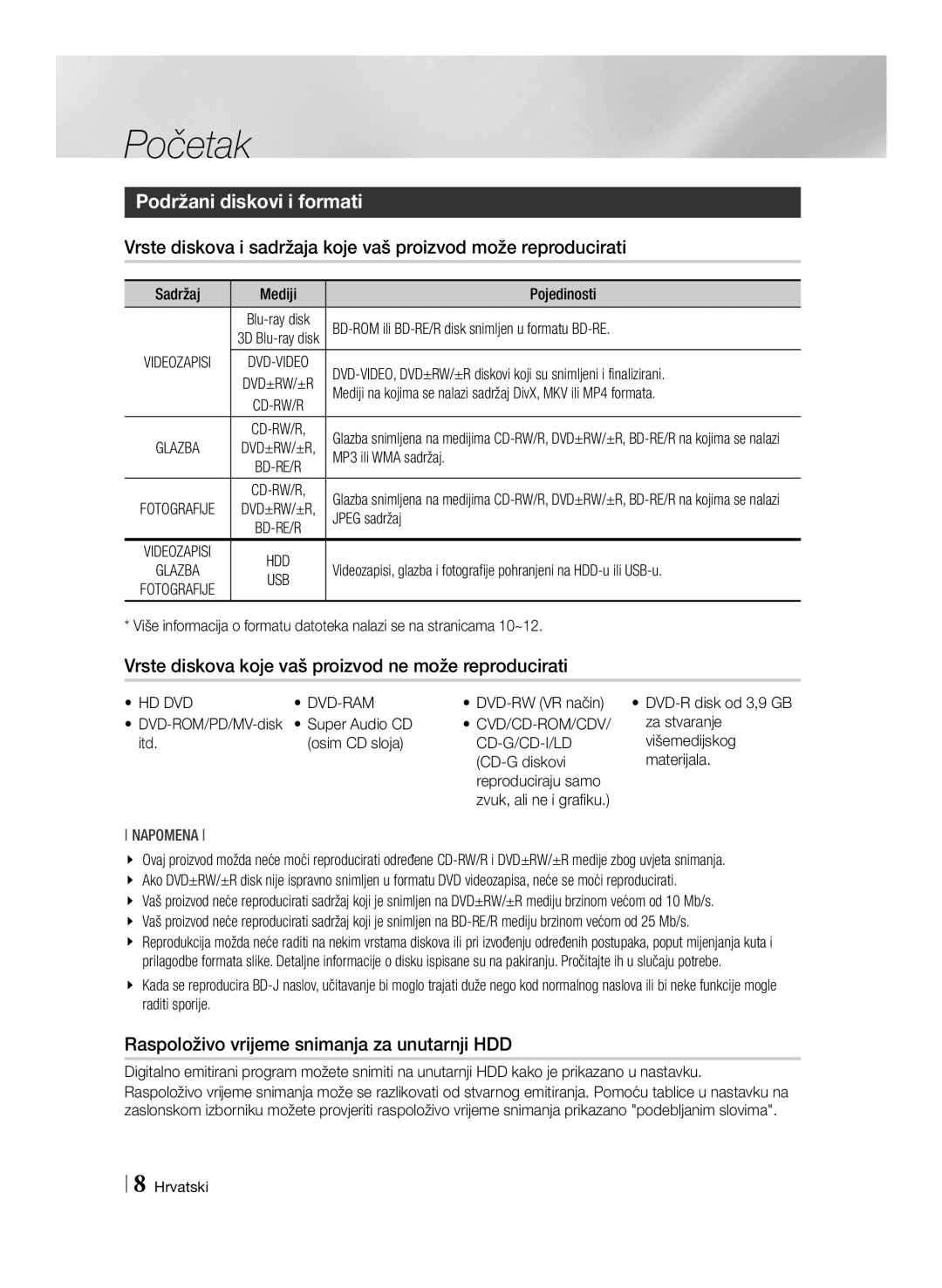 Samsung BD-E8500/EN, BD-E8300/EN manual Podržani diskovi i formati, Vrste diskova koje vaš proizvod ne može reproducirati 