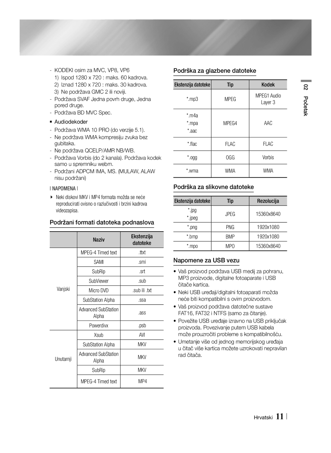 Samsung BD-E8300/EN manual Podržani formati datoteka podnaslova, Podrška za glazbene datoteke, Podrška za slikovne datoteke 