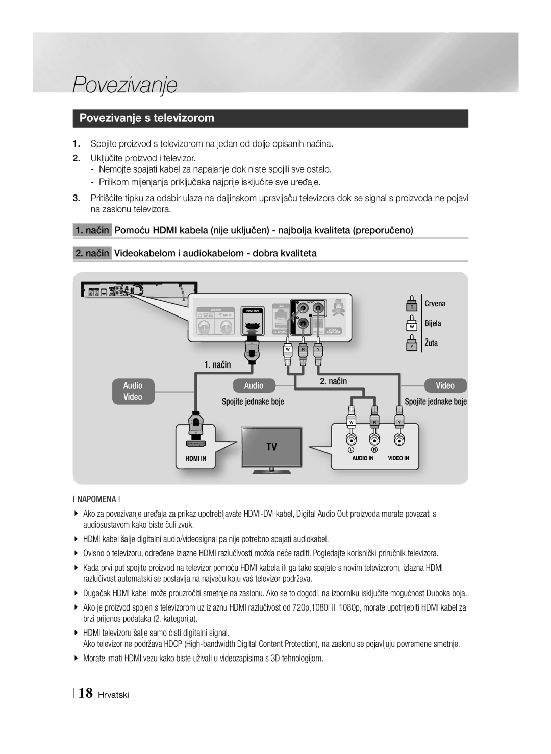 Samsung BD-E8500/EN, BD-E8300/EN manual Povezivanje s televizorom, Spojite jednake boje Način, Crvena Bijela Y Žuta 