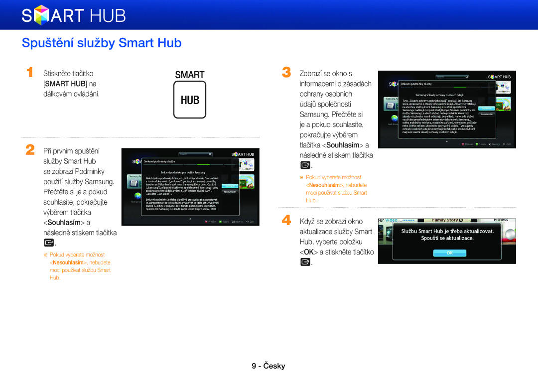 Samsung BD-E6100/EN, BD-E8900/EN, BD-E8500/EN, BD-E8300/EN manual Spuštění služby Smart Hub, Smart HUB na 