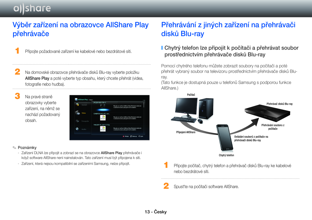 Samsung BD-E6100/EN, BD-E8900/EN, BD-E8500/EN Výběr zařízení na obrazovce AllShare Play přehrávače, nebo bezdrátové síti 