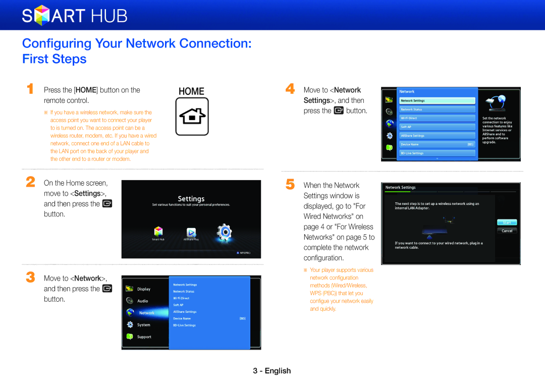 Samsung BD-E8500/EN, BD-E8900/EN Configuring Your Network Connection First Steps, Press the Home button on, Remote control 