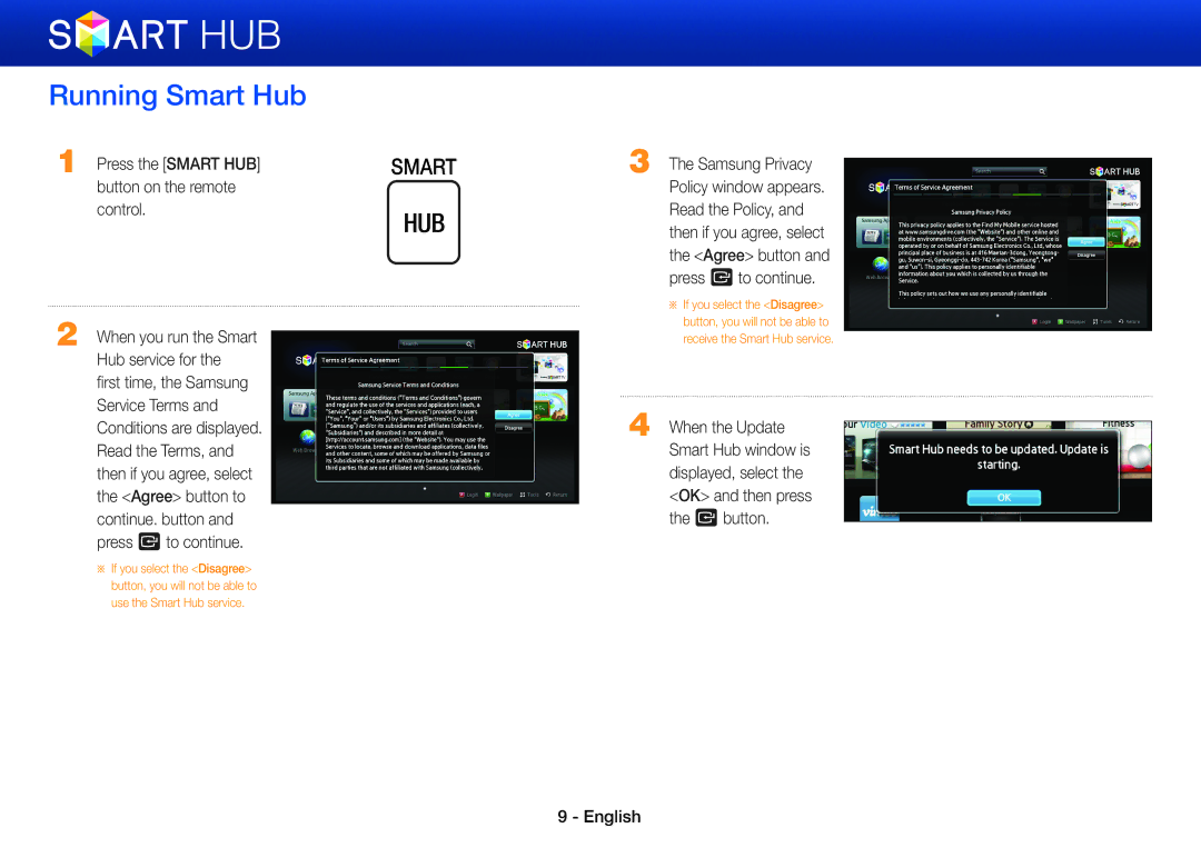 Samsung BD-E6100/XE, BD-E8900/EN, BD-E6100/XN manual Running Smart Hub, Press the Smart HUB button on the remote control 