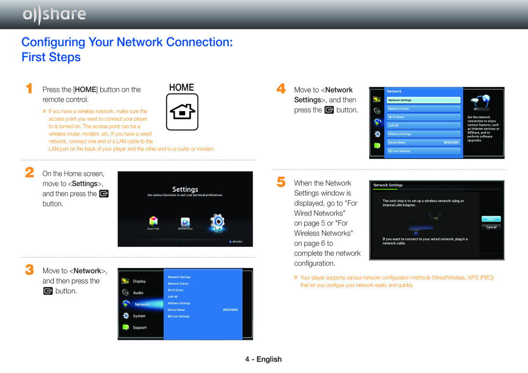 Samsung BD-E8300/EN, BD-E8900/EN, BD-E6100/XN, BD-E6100/EN, BD-E8500/EN manual Configuring Your Network Connection First Steps 