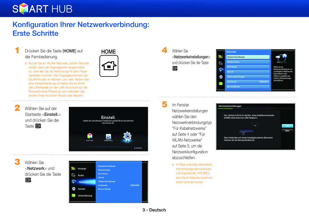 Samsung BD-E8509S/ZG, BD-E8900/EN Konfiguration Ihrer Netzwerkverbindung Erste Schritte, Drücken Sie die Taste Home auf 