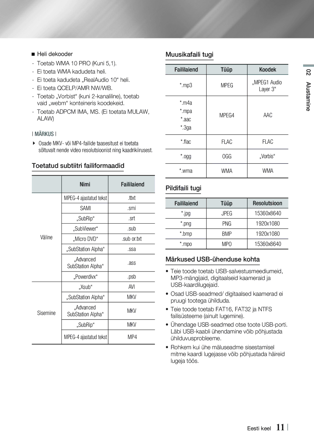 Samsung BD-E8300/EN Toetatud subtiitri failiformaadid, Muusikafaili tugi, Pildifaili tugi, Märkused USB-ühenduse kohta 