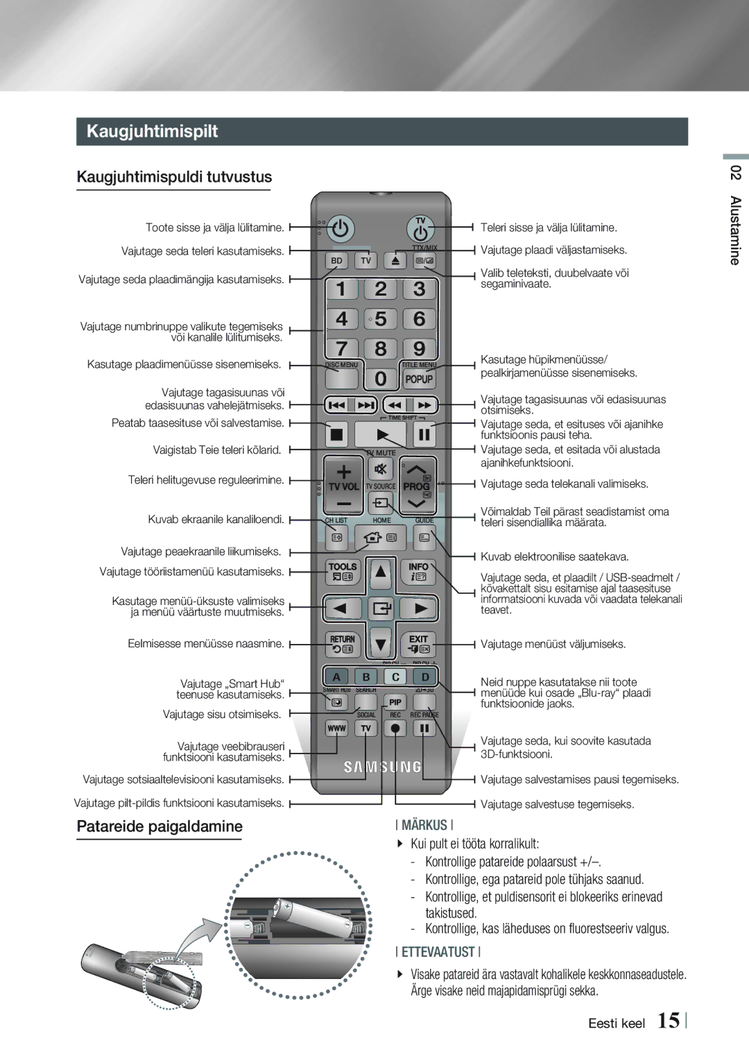 Samsung BD-E8300/EN, BD-E8900/EN manual Kaugjuhtimispilt, Kaugjuhtimispuldi tutvustus, Patareide paigaldamine 