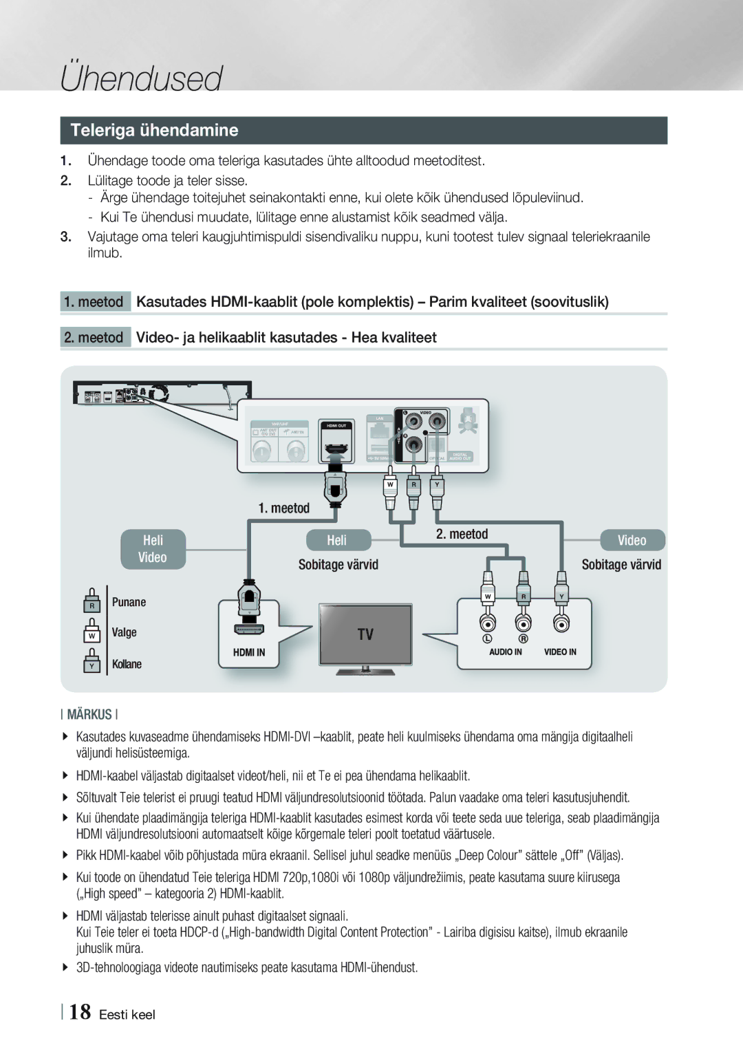 Samsung BD-E8900/EN, BD-E8300/EN manual Teleriga ühendamine, Sobitage värvid Meetod 