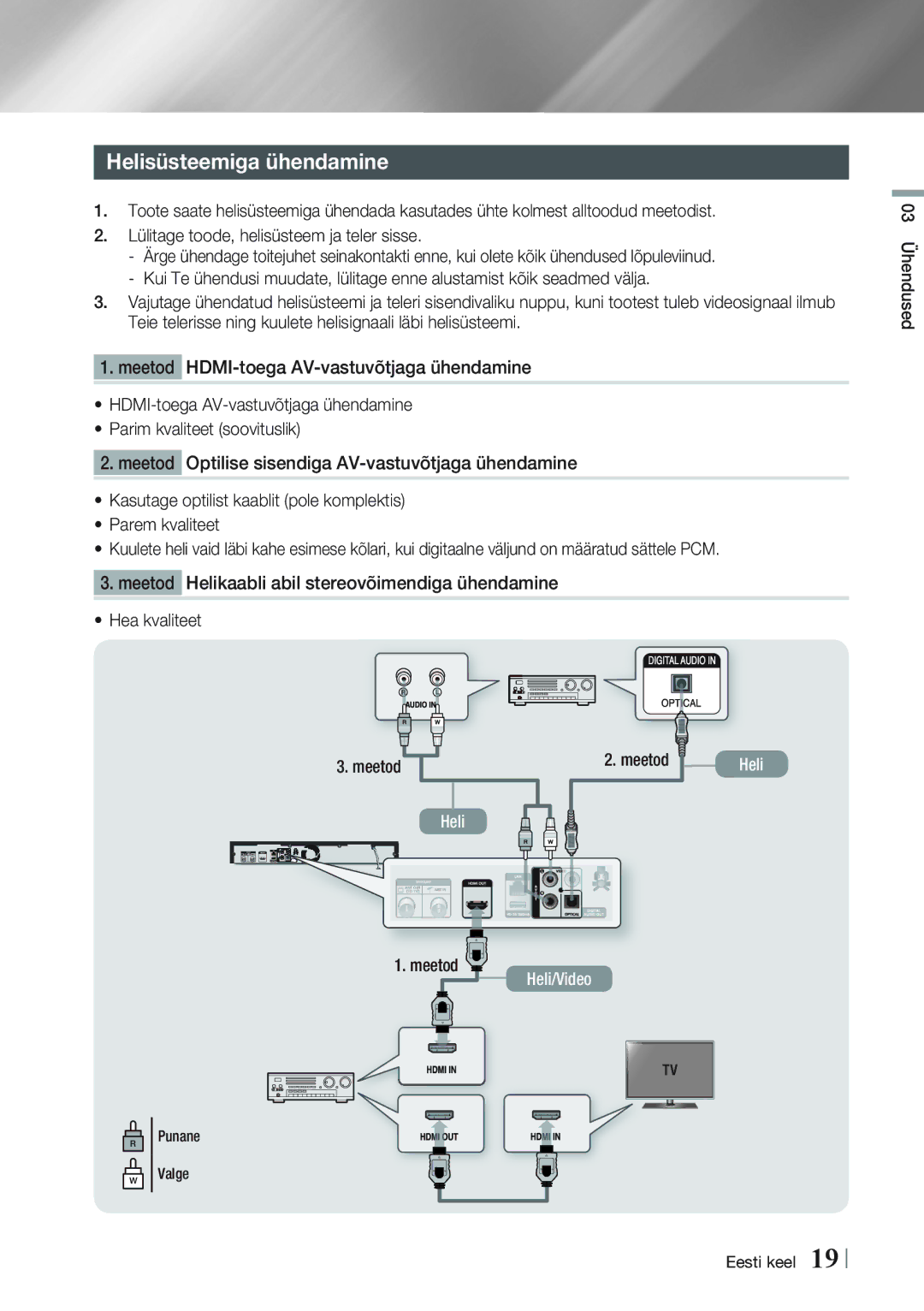 Samsung BD-E8300/EN, BD-E8900/EN manual Helisüsteemiga ühendamine, 03 Ühendused, Punane Valge 