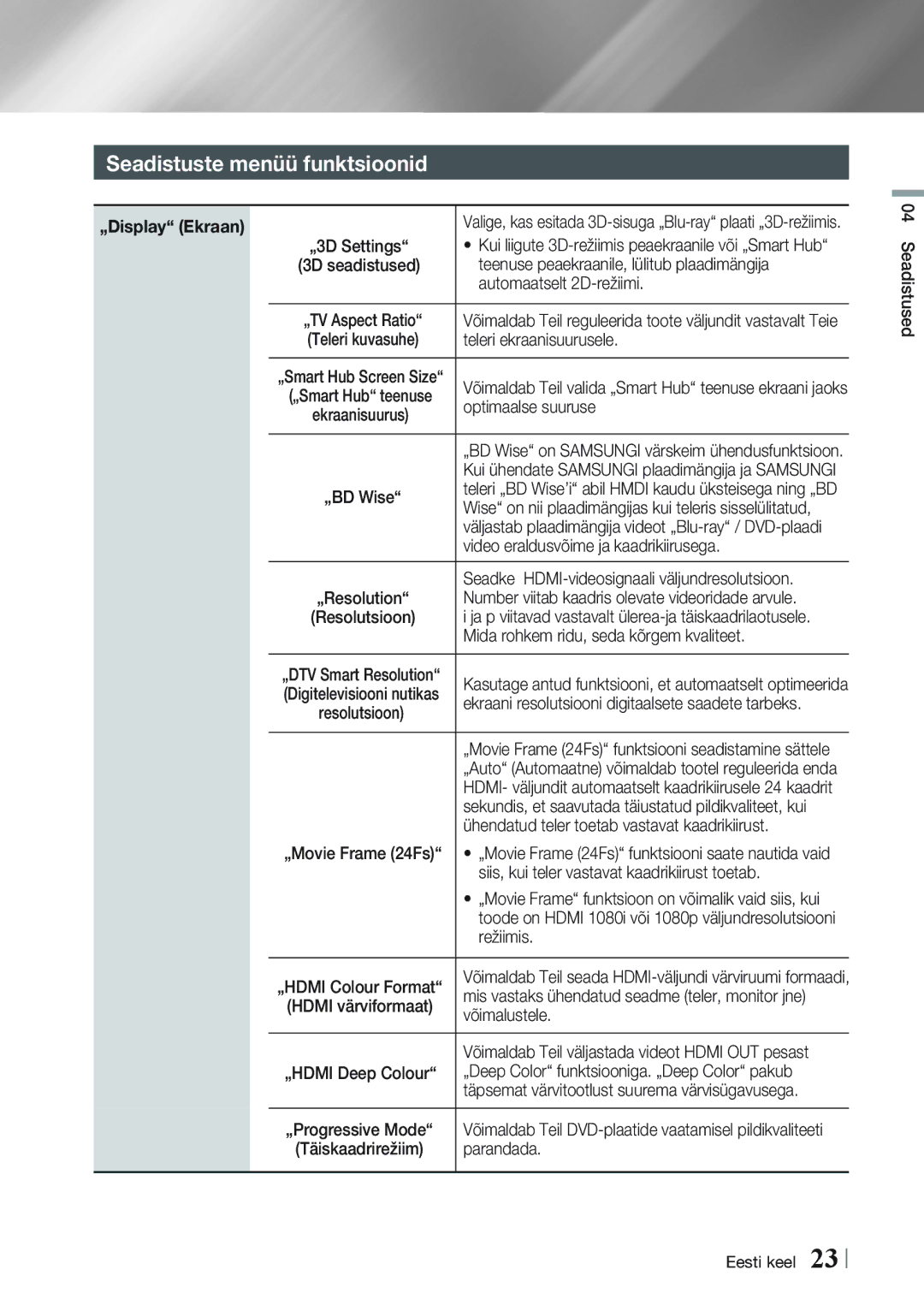 Samsung BD-E8300/EN, BD-E8900/EN manual Seadistuste menüü funktsioonid 