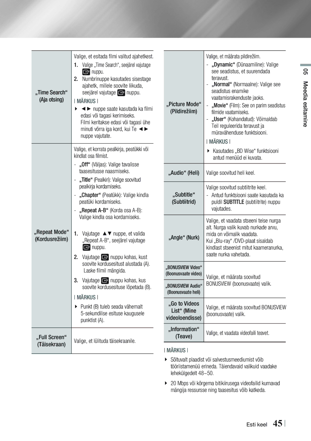 Samsung BD-E8300/EN manual Edasi või tagasi kerimiseks, Nuppe vajutate, Kindlat osa filmist, Valige, et määrata pildirežiim 