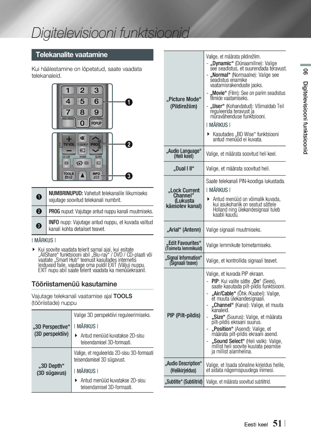 Samsung BD-E8300/EN, BD-E8900/EN manual Digitelevisiooni funktsioonid, Telekanalite vaatamine 