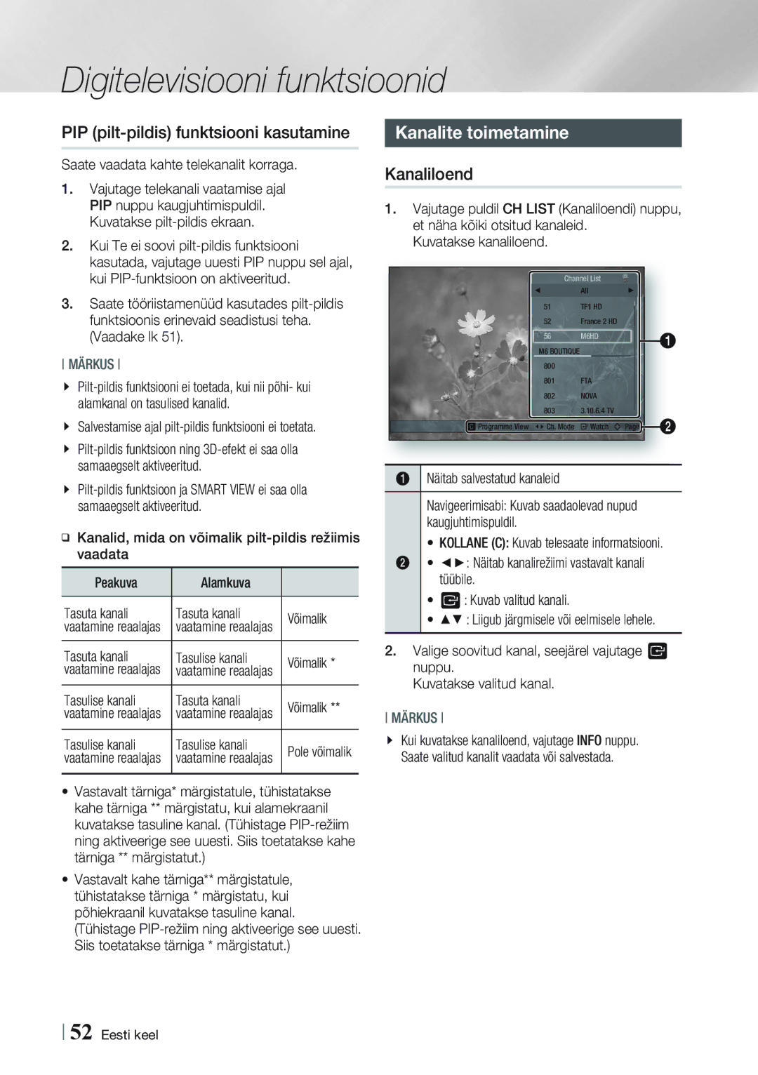 Samsung BD-E8900/EN, BD-E8300/EN manual PIP pilt-pildis funktsiooni kasutamine, Kanalite toimetamine, Kanaliloend 