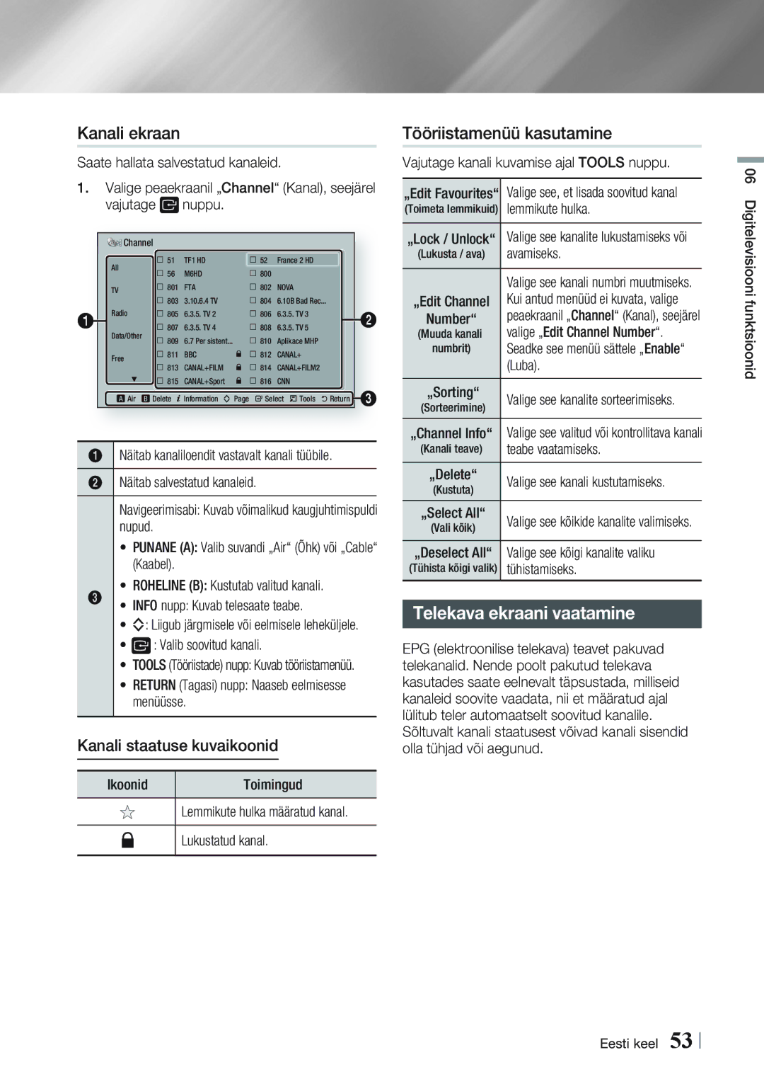 Samsung BD-E8300/EN, BD-E8900/EN manual Kanali ekraan, Telekava ekraani vaatamine, Kanali staatuse kuvaikoonid 